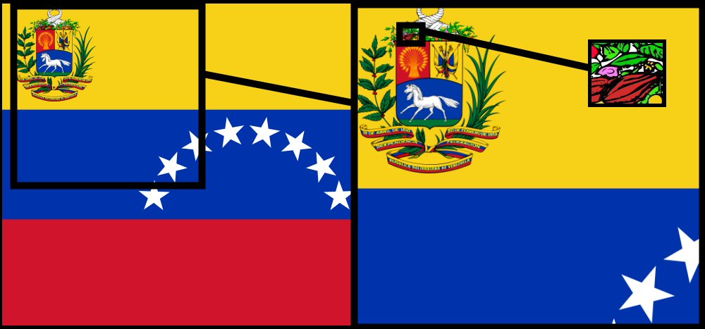 mFlag_of_Venezuela_(state).jpg
