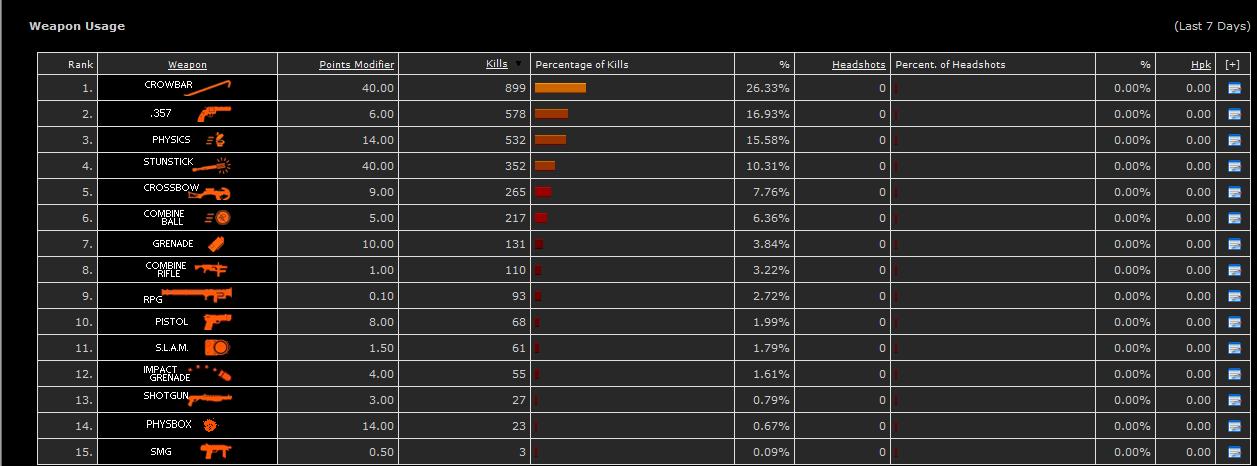 stats.jpg